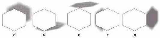 Типы перспективы при построении тени: плоская (а), снизу (б), сверху (а), слева (г), справа (д)