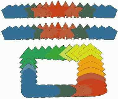 Составные пошаговые переходы