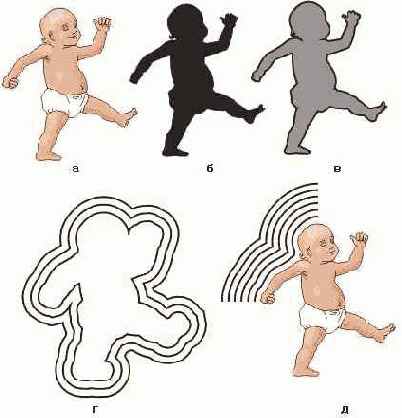 Последовательность построения «фантомных» линий