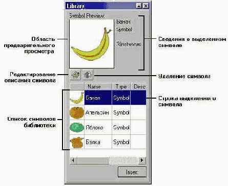 Пристыковываемое окно библиотеки символов