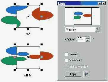 Увеличительные линзы различной степени увеличения: 2 (слева) и 0.5 (справа)