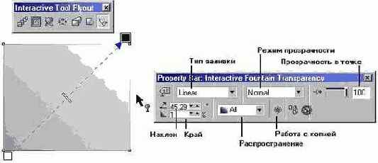 Инструмент Interactive Transparency