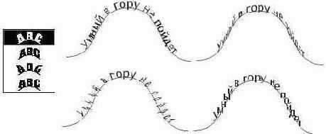 Альтернативы списка ориентации текста и соответствующие им варианты размещения