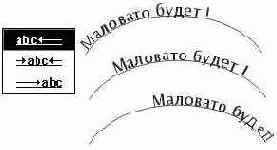 Альтернативы списка положения по горизонтали и соответствующие им варианты размещения