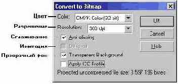 Элементы управления преобразованием