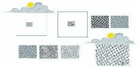 Этапы построения изображения