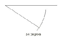 ������ ������� �������