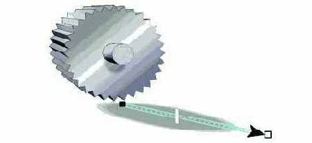 �������� �����