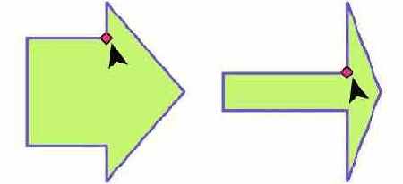 ��������� ����������� �����