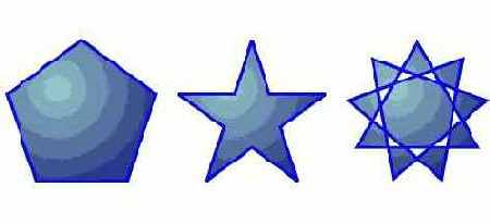 ��������� ��������������� � �����