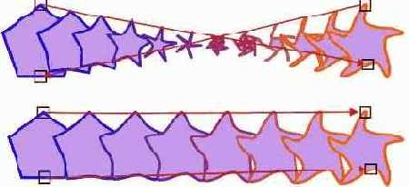 �������� ����������� ��������