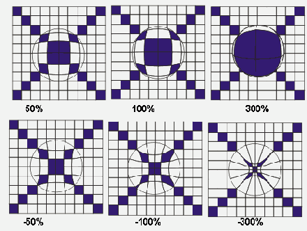 ������� ���������� ����� ������ ����