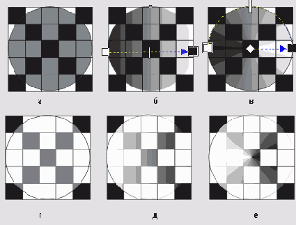 ���������� ����� ������������