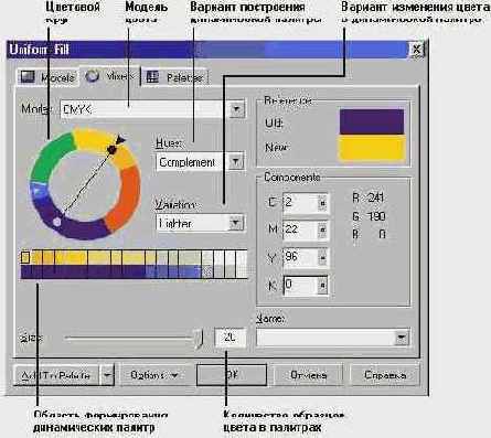 ���������� ���� ��������� �������� �� ��������� �������� ��� ���������� �������