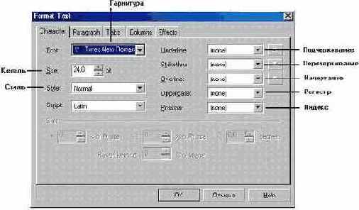 �������� ���������� ��������������� �������