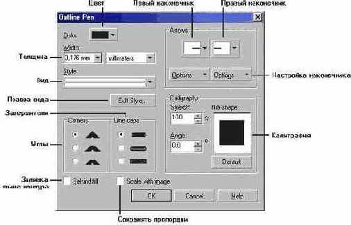 ����� ���������� ��������