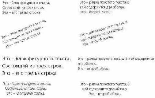 ����� ������� � �������� ��������������