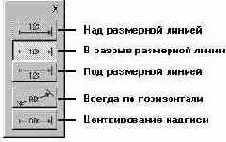 �����, ����������� ������������ Artistic Media (����������) � ������ ���������.