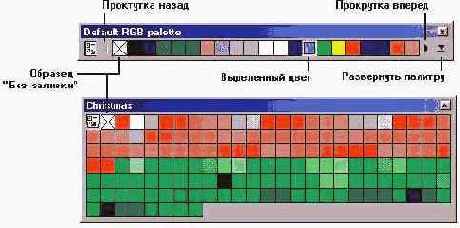 ������ ��������� ��� ������ � ����������� ��������� � ����� ���������� �������