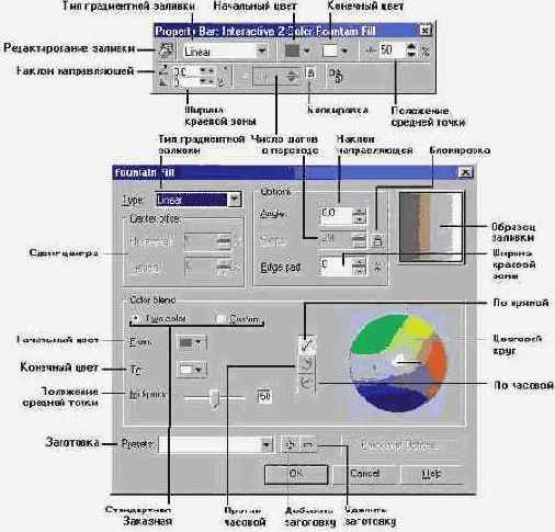 ������ ��������� � ������ ����������� ���������� ���������� ������� �� ������ CMYK
