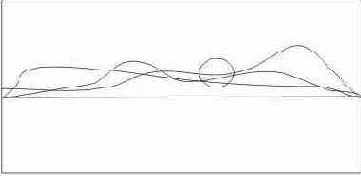 ������ ����������� Fill � ������ ������ ��������� �������