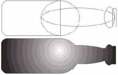 ���������� ������� ������� ������� ����������� ����������