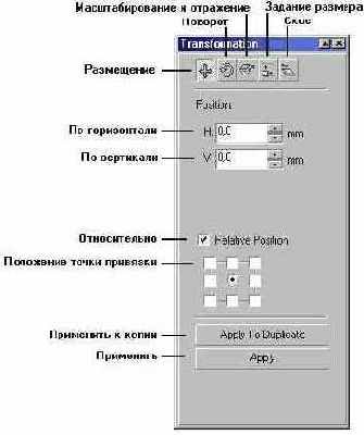 ������������ ������ � ������ ��������� ������