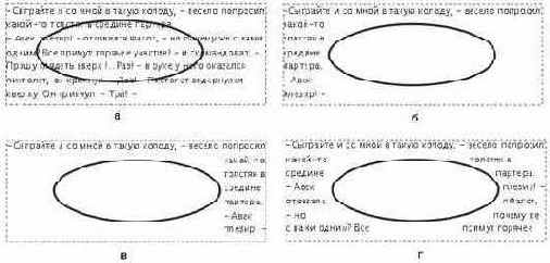 ������� Character ����������� ���� Format Text