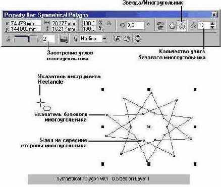 ���������� �������������, �������� ����� ��������� � ��������� � ������ ���������