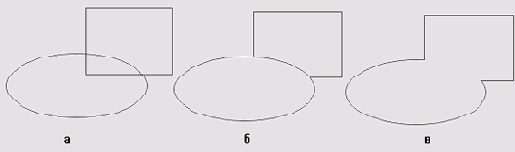 ���������������� �������� ����������� ���������