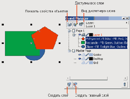 ��������� ��������
