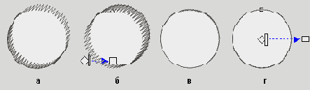 ������� ��������