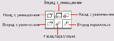 �������������� ������� Extrusion Type