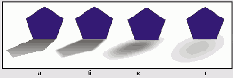 ������� ��������� ���������� �� ������� ��� ����