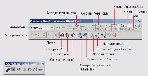 ���������� Interactive Blend � ��������������� ��� ������ ���������