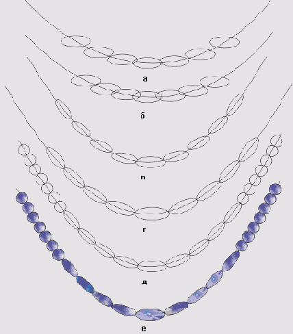 ������������������ ���������� ����������� ����� � �������� ��������� �������� � ����