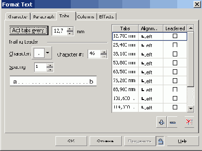 ������� Tabs ����������� ���� Format Text