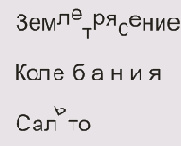 �������� �������� �� �������� ���������