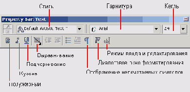 ������ ��������� ����������� Text