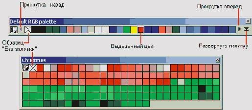 �������� ������� � ���� ���� � ������� ������������