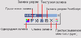 ������ ����������� Fill � ������ ������ ��������� �������