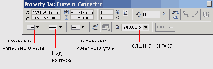 �������� ���������� �������� �� ������ ���������