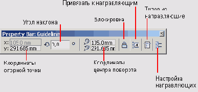 ������ ��������� ������������