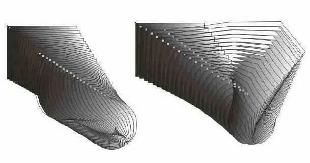 ����������� ������� � ������ � ������ �������