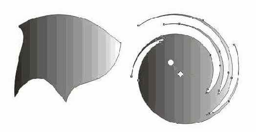 ������������� ���������, ���������� �������� � �����������