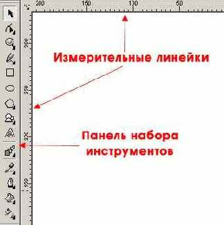 Элементы рабочего окна редактора