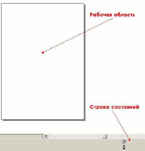 Элементы рабочего окна редактора