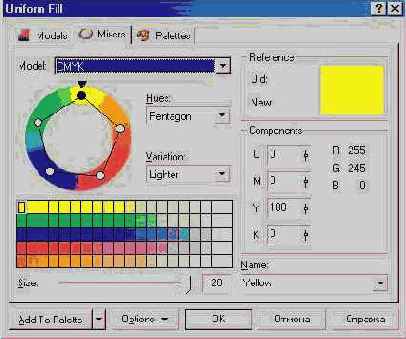 ���������� �������