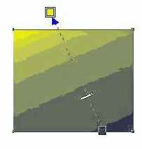 �������� ����������� ������������� �������