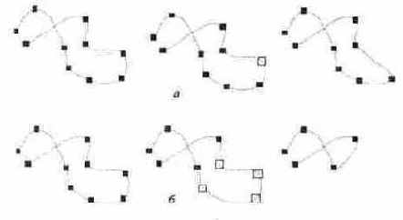 Удаление узла